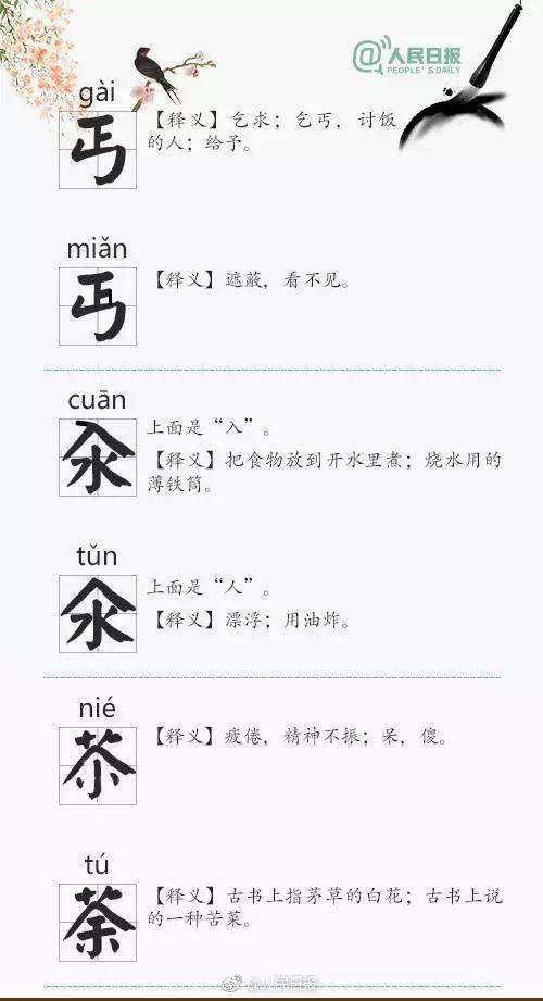 这些“双胞胎”汉字，你的学生、你的孩子都能分清吗？