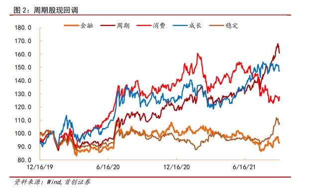 投資app排行榜前十名 投資app排行榜前十名
