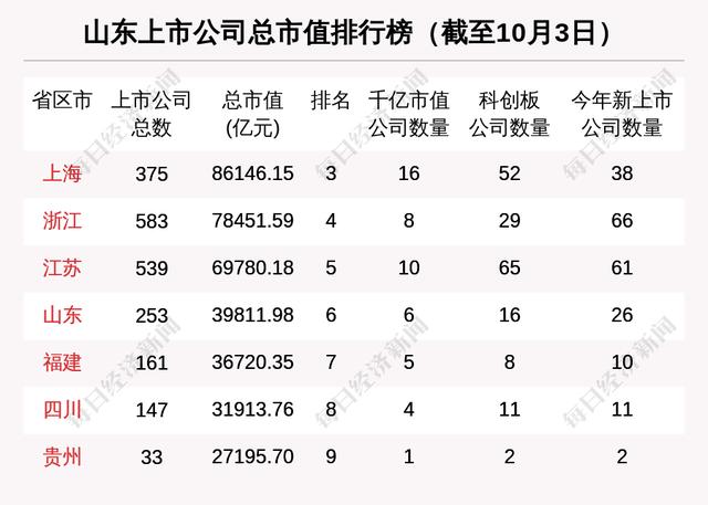 600600股票(600600股票代码) 第2张