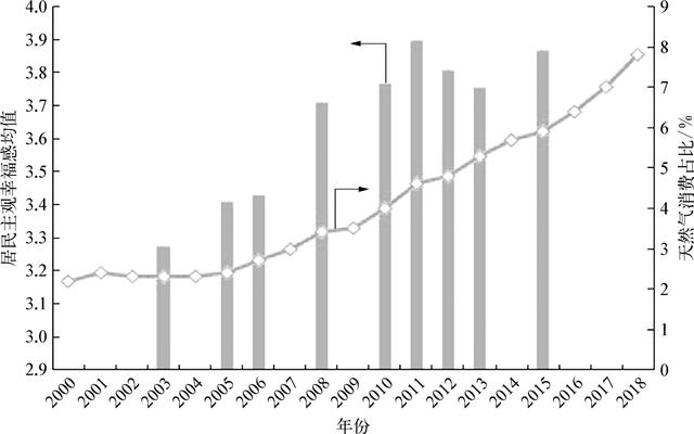 高速公路高速铁路总里程世界第一，读懂中国基础设施发展奇迹