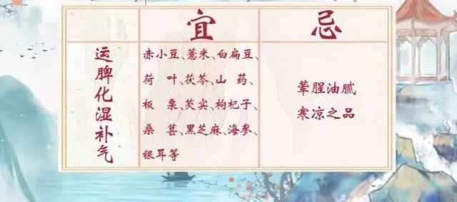 冬吃萝卜保平安！萝卜和它是绝配，这样吃滋阴润肺又减脂