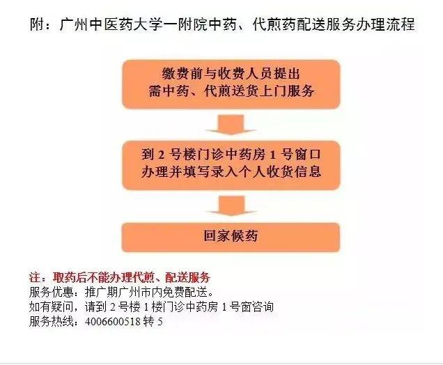 「本草驿站」失眠怎么办？中药助你轻松觅周公（二）