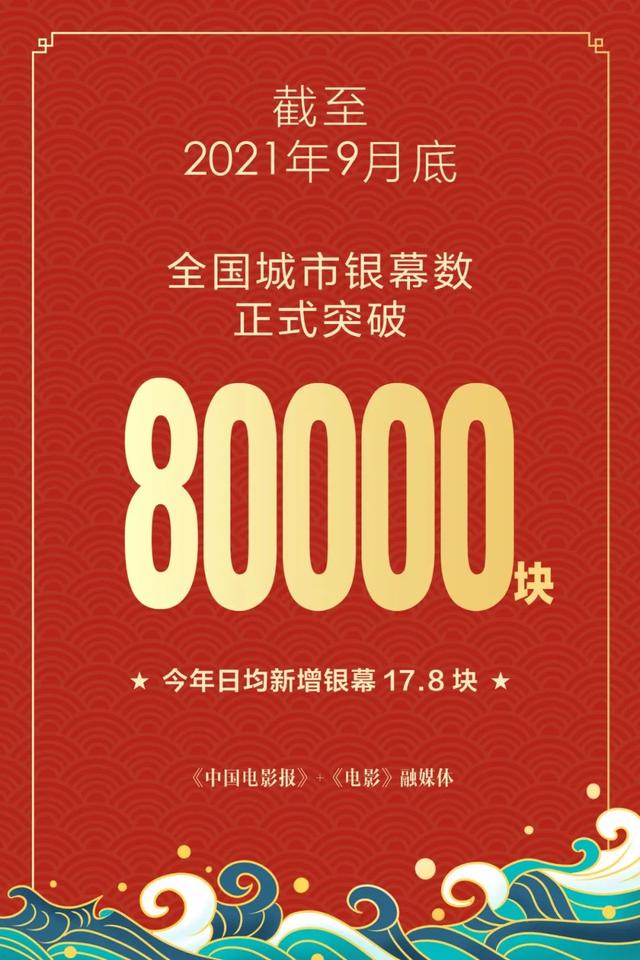 权威发布 | 全国城市银幕数突破8万块，彰显中国电影市场异日发展的潜力和信念