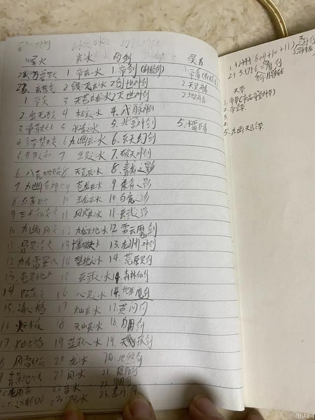 姑娘整理书架，发现弟弟小学时的秘密！网友：是个人才