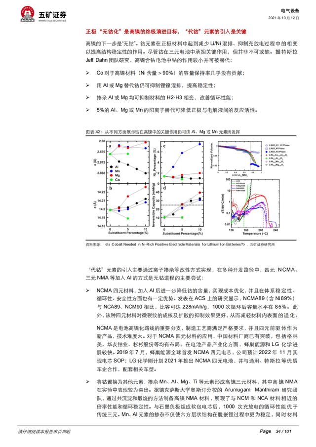 「深度报告」动力电池：从芯出发，回归技术本源、聚焦发展主线