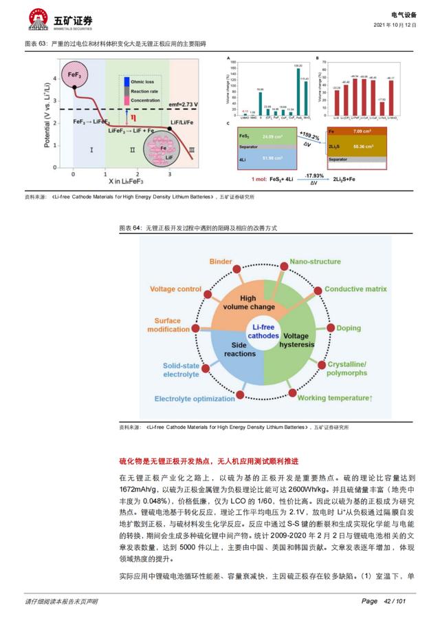 「深度报告」动力电池：从芯出发，回归技术本源、聚焦发展主线