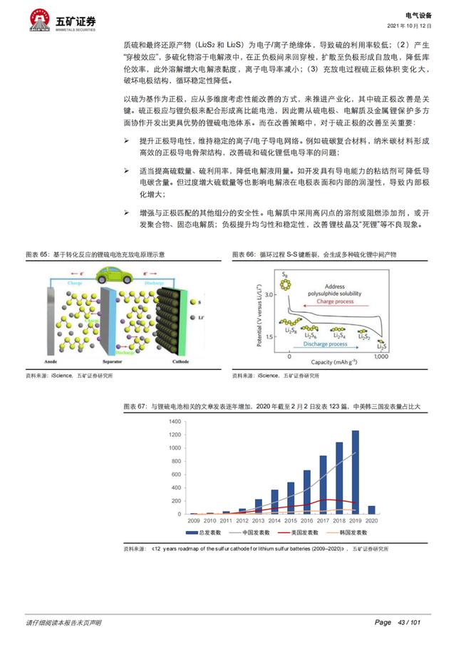 「深度报告」动力电池：从芯出发，回归技术本源、聚焦发展主线