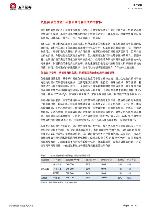 「深度报告」动力电池：从芯出发，回归技术本源、聚焦发展主线