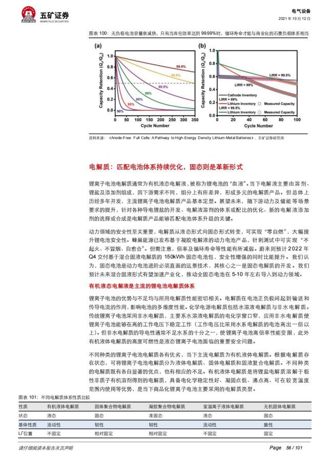 「深度报告」动力电池：从芯出发，回归技术本源、聚焦发展主线