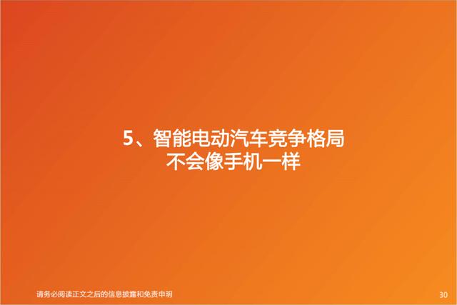 「产业报告」智能电动汽车行业十年十大预测