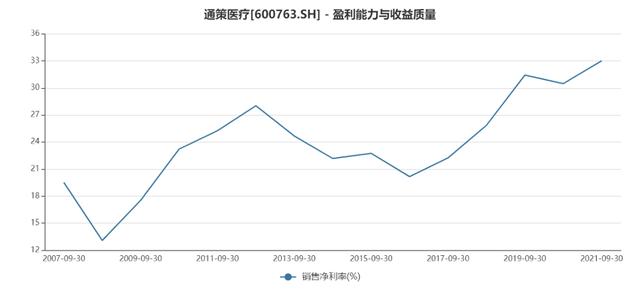 通策医疗，一场关于千亿市值的“口水战”