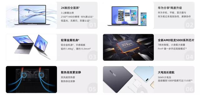华为 MateBook 14 2021 锐龙款发布：搭载 5500U/5700U 处理器，售价 5999 元起