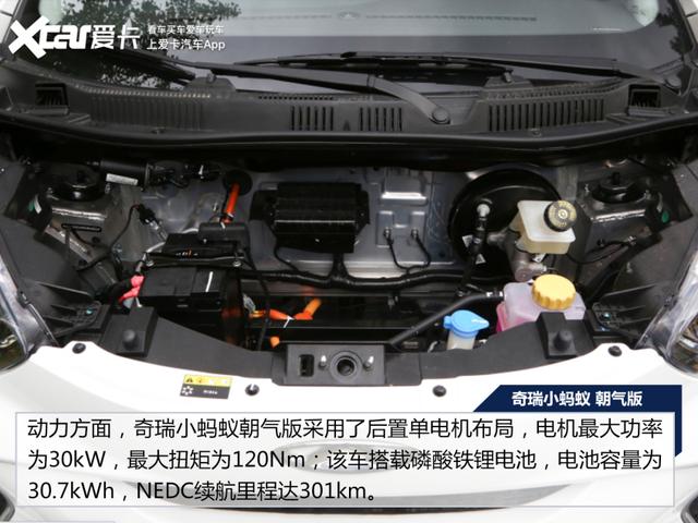 谁说便宜没好货？6万以下300km续航车型盘点