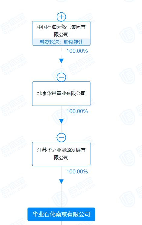 储户28亿存款不知情下遭质押担保，渤海银行：已报案