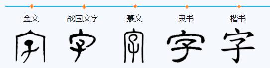 我国第一部词典是什么名字（中国第一部字典是什么时候）