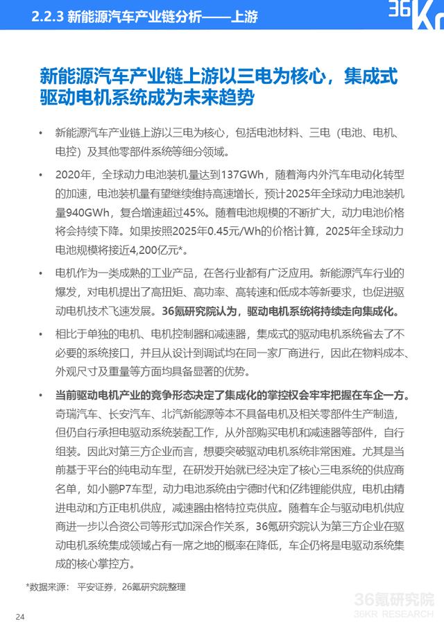 36氪研究院 | 2021年中国出行行业数智化研究报告