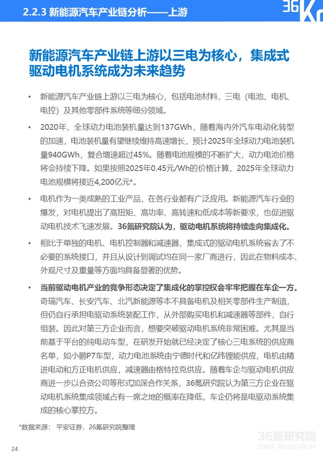 36氪研究院 | 2021年中国出行行业数智化研究报告