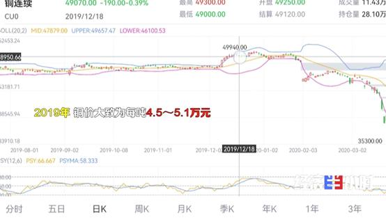 订单排到明年6月！老板却慌了：卖一个，亏0.2元！发生了啥？