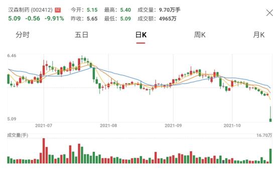 涉嫌操纵市场！湖南富豪被立案调查，两家上市公司受牵连