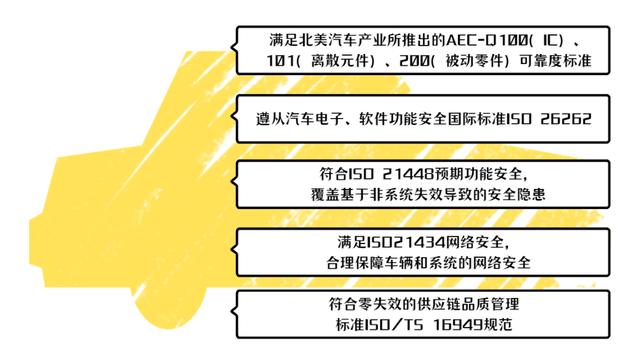 分化的芯片制程，十字路口的中国芯事