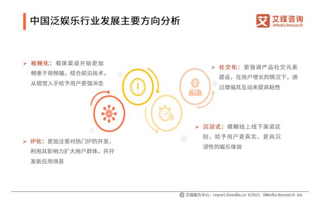 花椒IPO姗姗来迟，泛娱乐直播市场的未来不在出海在线下