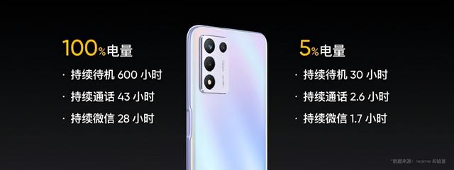 realme发布GT Neo2T、Q3s等多款新品1499元起，首款智能手表699元