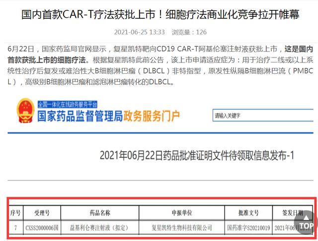 一针或可杀死癌症 中国抗癌药新突破 首款car T细胞疗法上市 今日热点