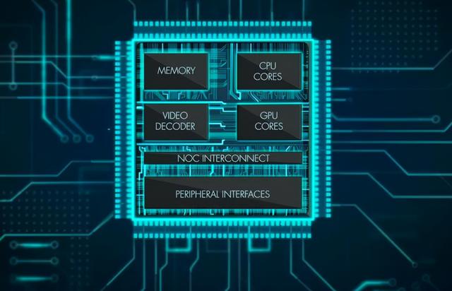 为什么一台手机的SOC不好，就是高价低配？一文全看懂建议收藏