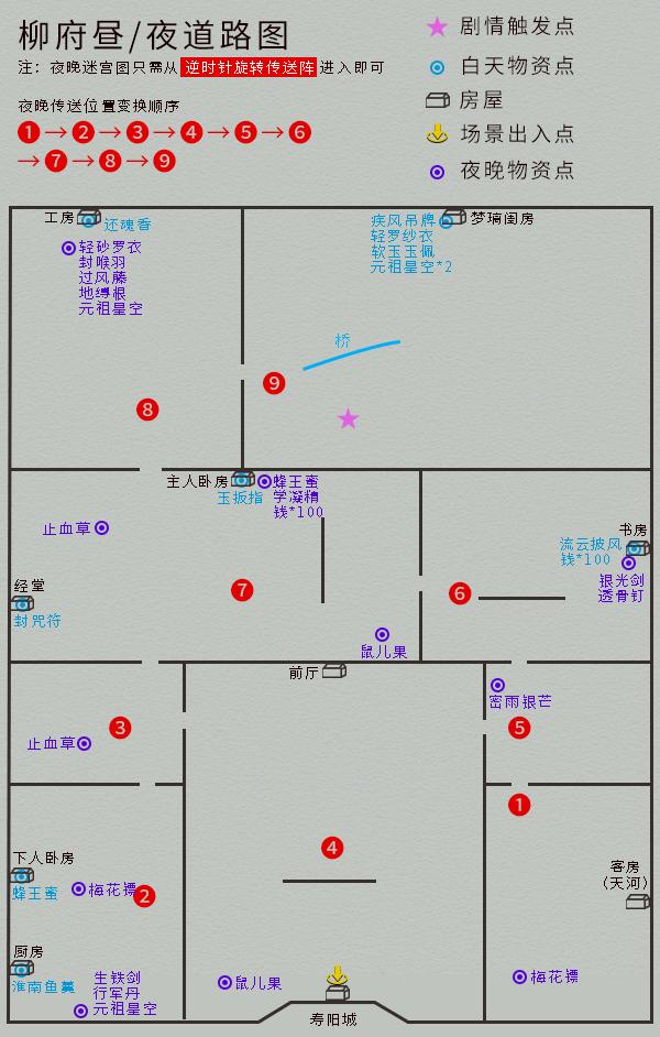 单机游戏《仙剑4》完整图文攻略，详细地图物资标记-第9张图片-9158手机教程网