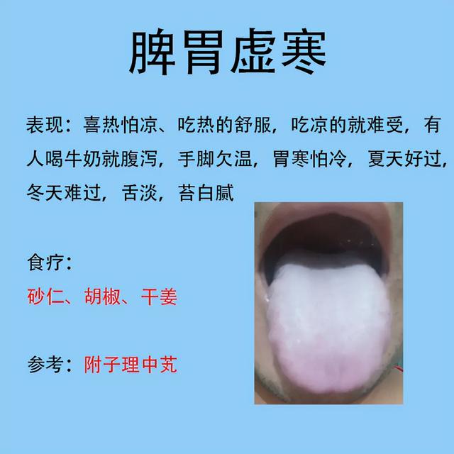 脾胃不好常见的六种舌象，和临床表现分享，后带解决方法