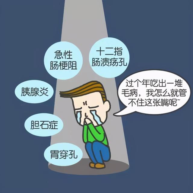 暴饮暴食真的会给胃造成很大的负担吗 太阳信息网
