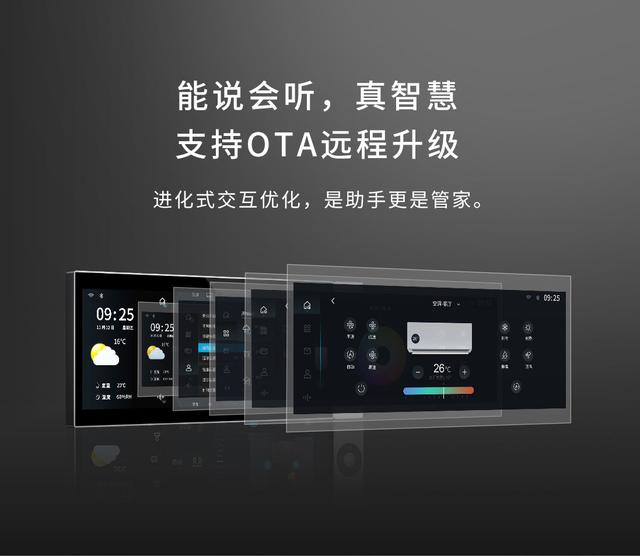 为颠覆而生！一图看懂狄耐克新品智慧家庭中控屏