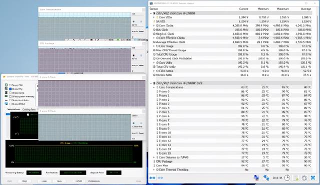 「重磅首发」Intel酷睿i9 12900K性能称王，ROG Z690搭载实测