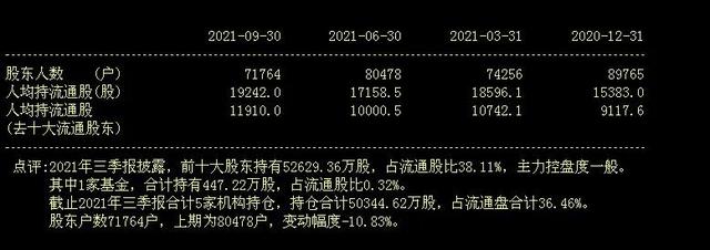 永鼎股份——5G光通信十电力传输十华为数据缆