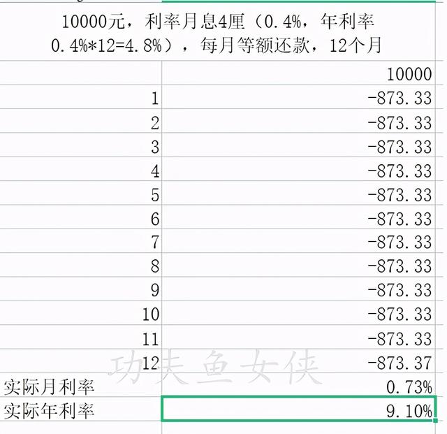 贷款利率4.9 怎么算