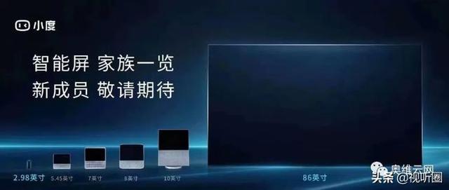 彩電圈將“闖入”一個“大玩傢”，為何第一槍“瞄準”巨幕電視？