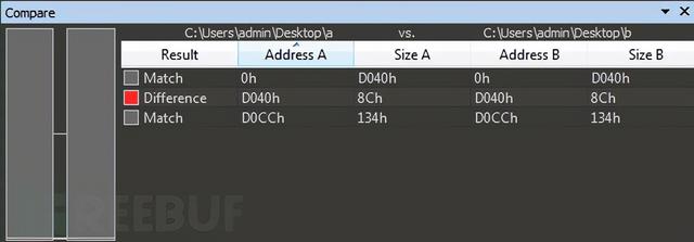 追踪LockBit勒索团伙用于数据窃取的基础设施