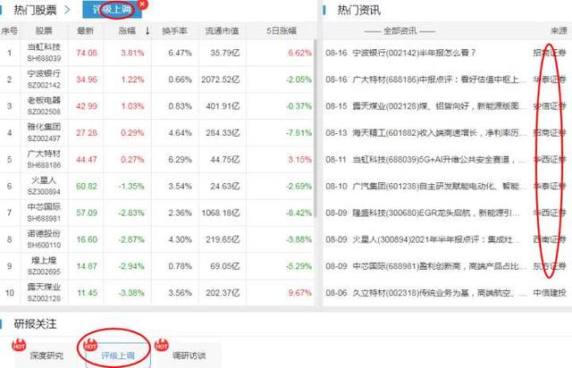 有什么好的推荐股票的软件吗 有什么好的推荐股票的软件吗