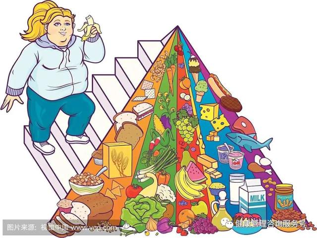 饭后犯困，没精神，是怎么回事？中医告诉你答案