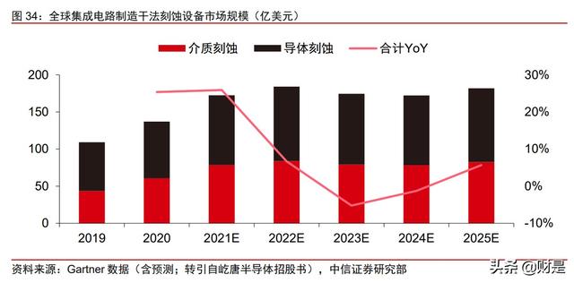 最先進的股票分析軟件 最先進的股票分析軟件