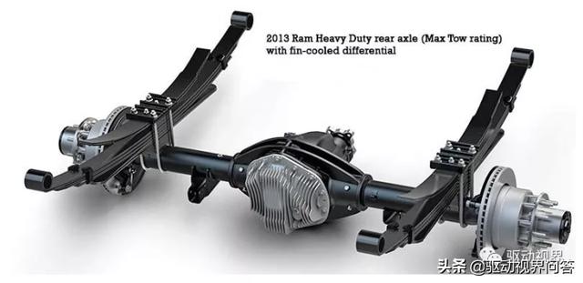 为什么说全面电动化是中国传统车桥厂的唯一生路？