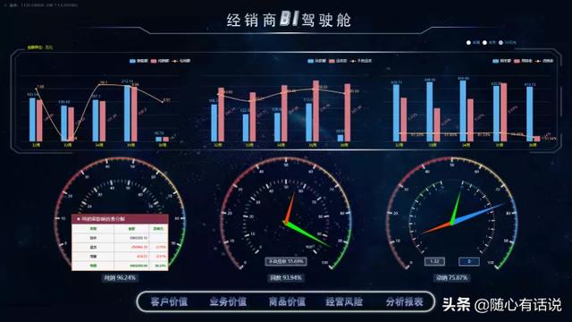 麦得邻智能BI，释放数据分析的智慧力量