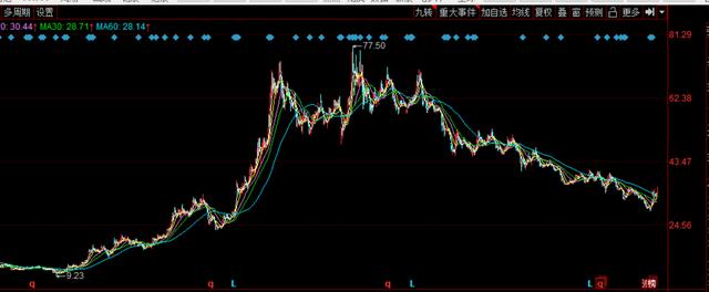 新能源细分龙头，PCB设备龙头东威科技，下一个千亿先导智能？