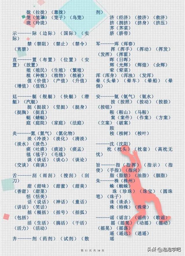 小学语文加偏旁，组新字总结