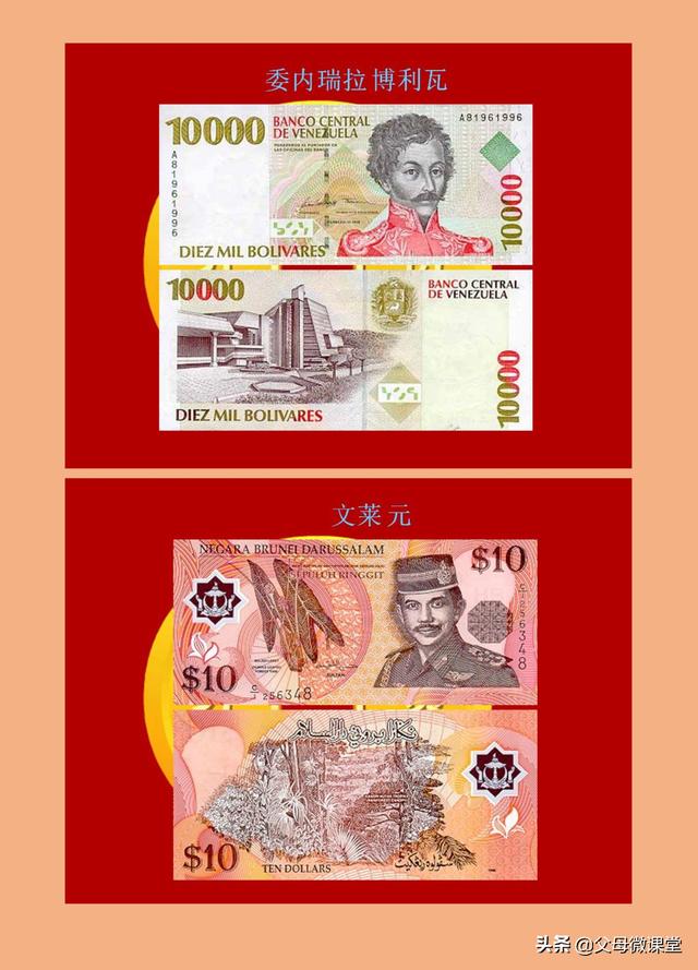 世界各国纸币大全(120各国家纸币图片) 第63张