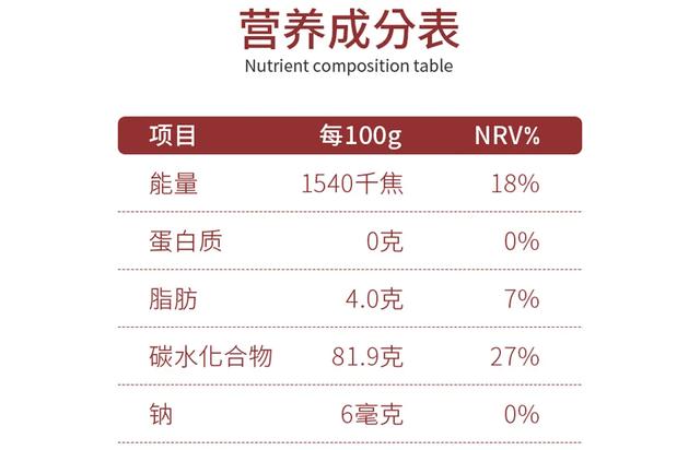 5款适合孩子吃的零食测评 其中两款竟是“三无”产品