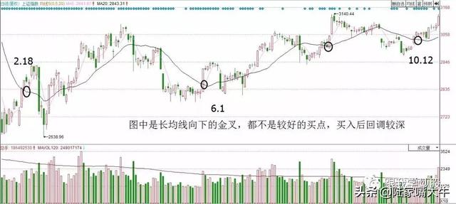 炒股软件短线 炒股软件短线
