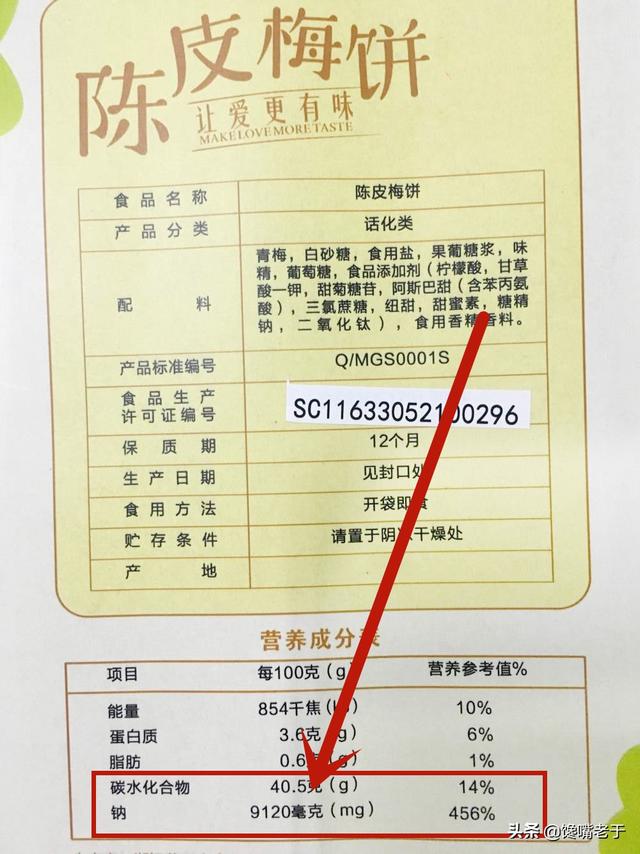 含盐量极高的6种食物，很多人都爱吃，为了家人健康，不妨看一看