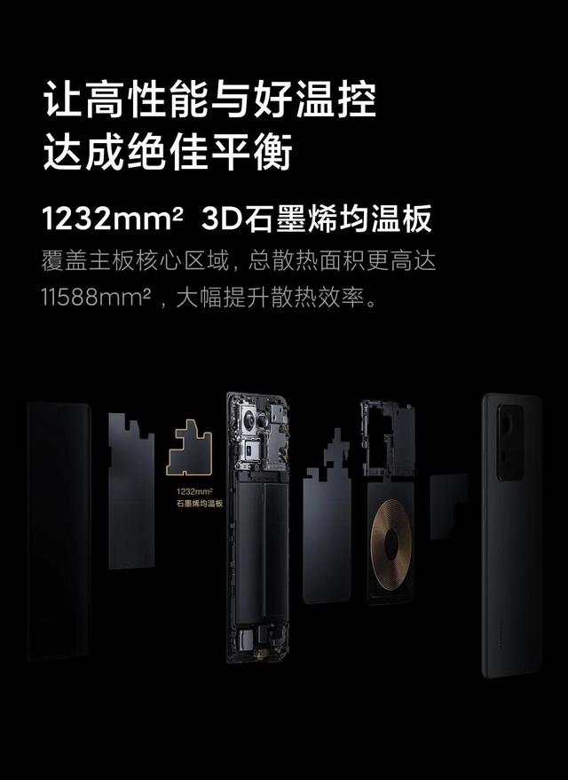 小米發佈會總結
