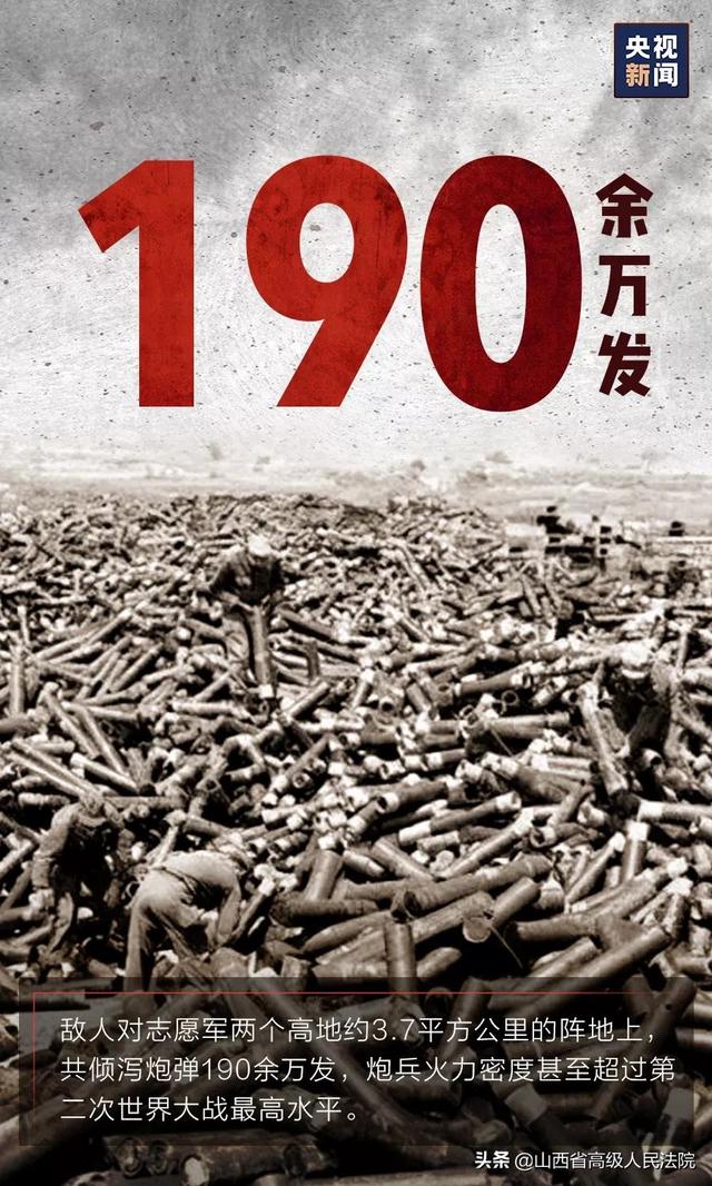 缅怀，致敬！